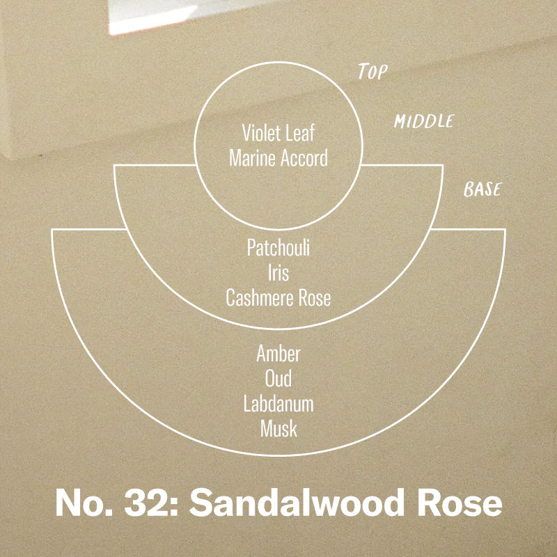 P.F. Candle Co. Sandalwood and Rose - Incense sticks