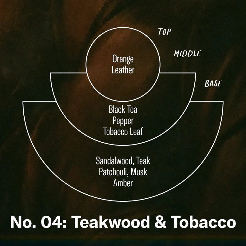 P.F. Candle Co. Teakwood and Tobacco - Incense sticks